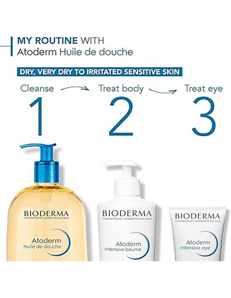 Bioderma Atoderm Shower Gel 1000ml - TheBeautyCool