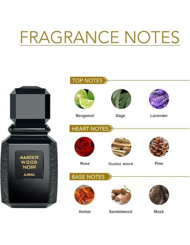 Ajmal Amber Wood Edp 50ml - TheBeautyCool