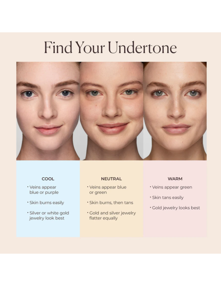 Laura Mercier Flawless Fusion Concealer 5n 7ml - TheBeautyCool